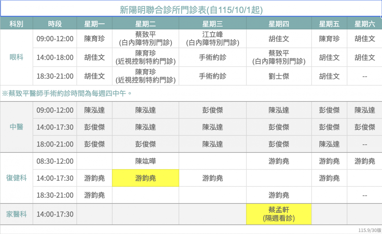 新陽明門診時間表