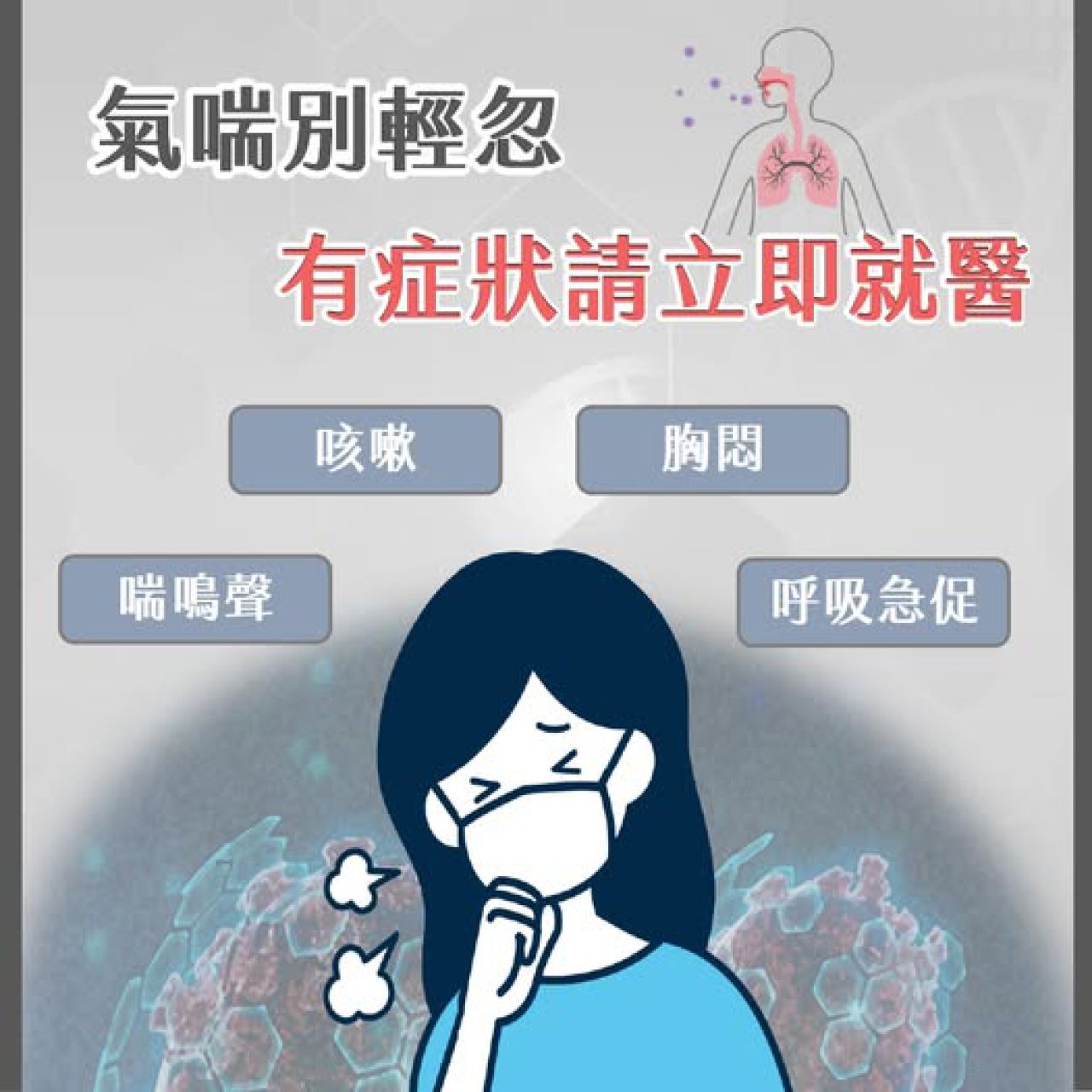 久咳不癒有可能是氣喘